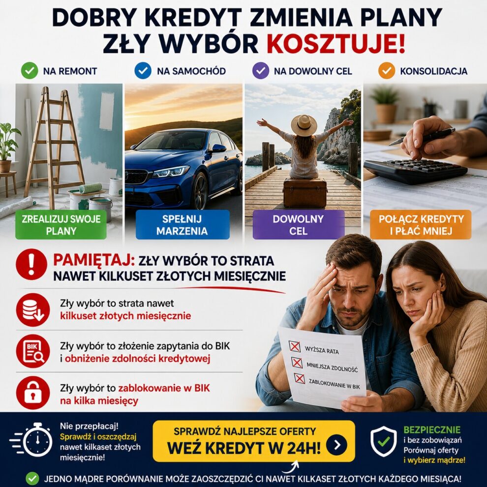 porównaj kredyt